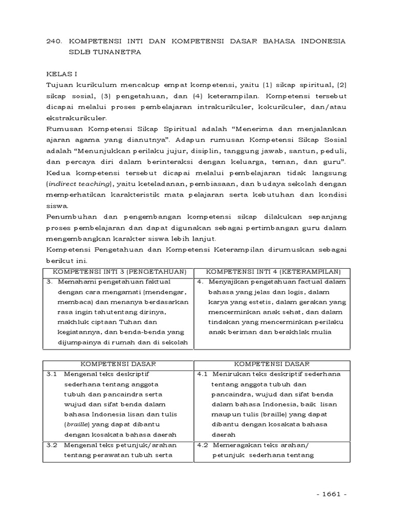 Kompetensi Dasar Bahasa Indonesia Sdlb Pdf Seni Disiplin Bahasa