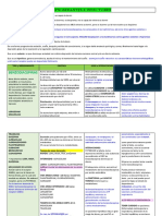 Benzodiacepinas: efectos, usos e interacciones