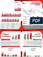 BOOKLET Survei Nasional Literasi Dan Inklusi Keuangan 2019