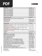 ICEA E1 Color Code Chart | PDF | Cascading Style Sheets | Imaging