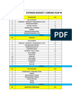 Contoh Rab Film Web Series