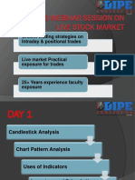 Growth Trading Strategies On Intraday & Positional Trades