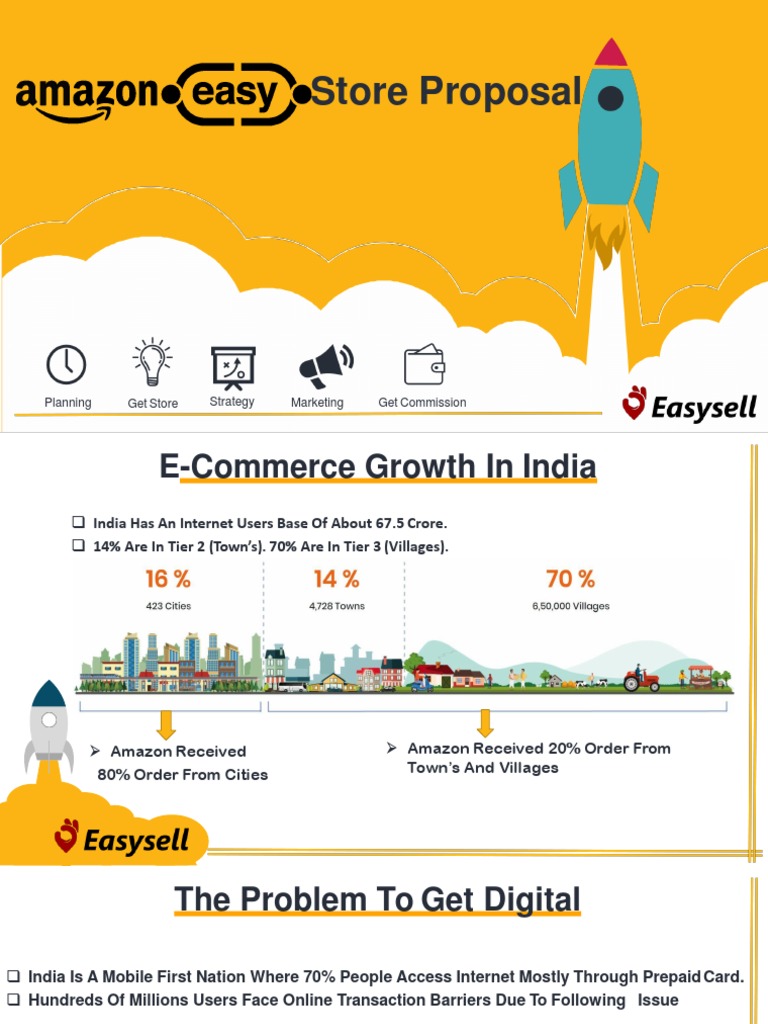 Amazon Easy Store Proposal A Plan to Establish Amazon Easy Stores