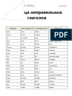 Table of Irregular Verbs