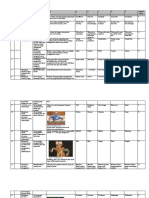 Format - Bank - Soal Seni Budaya