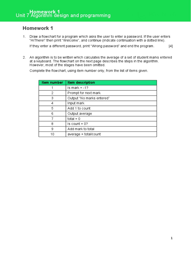 Algorithms Homework 1 Flowcharts and Pseudocode | PDF