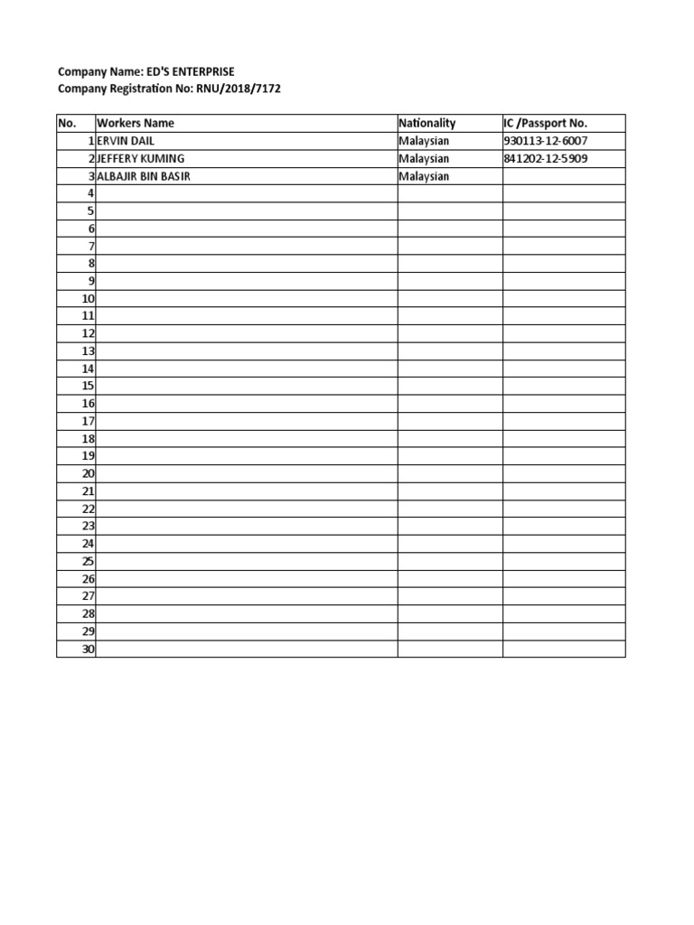 ED'S ENTERPRISE Employee List | PDF