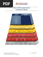 Food and Beverage Service Competency Model: Employment and Training Administration United States Department of Labor