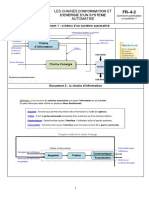 Cl4 - FR -4-2 -Les chaines d&#039;information et d&#039;énergie