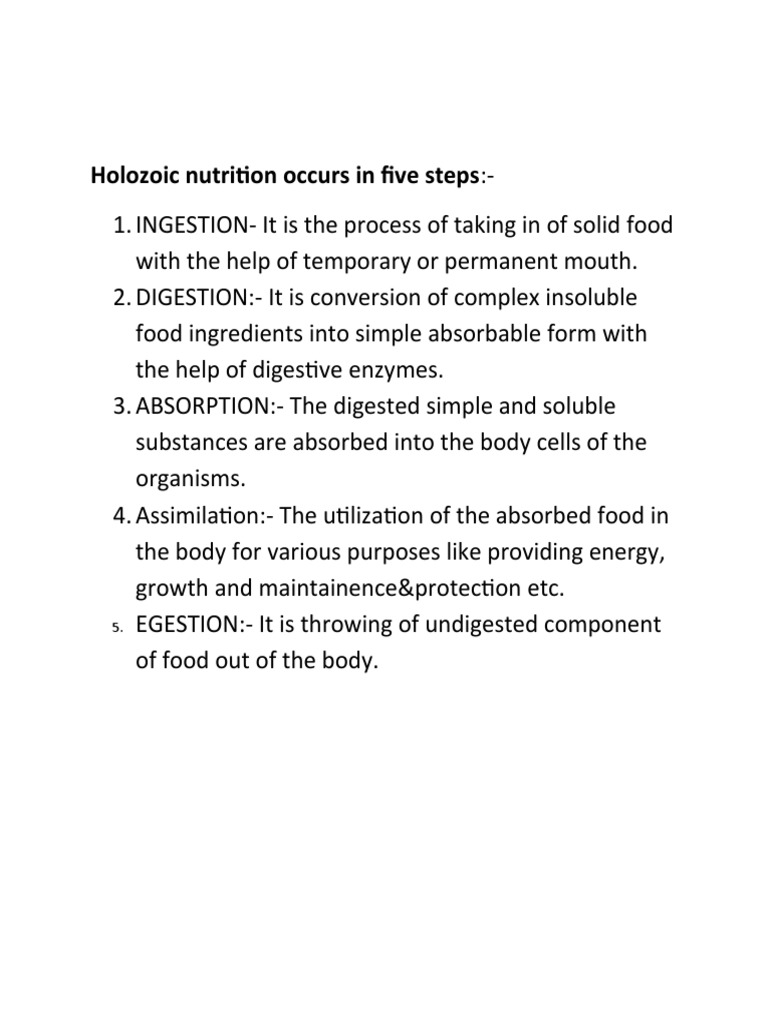 WHAT IS HOLOZOIC NUTRITION IN URDU intelligence overview