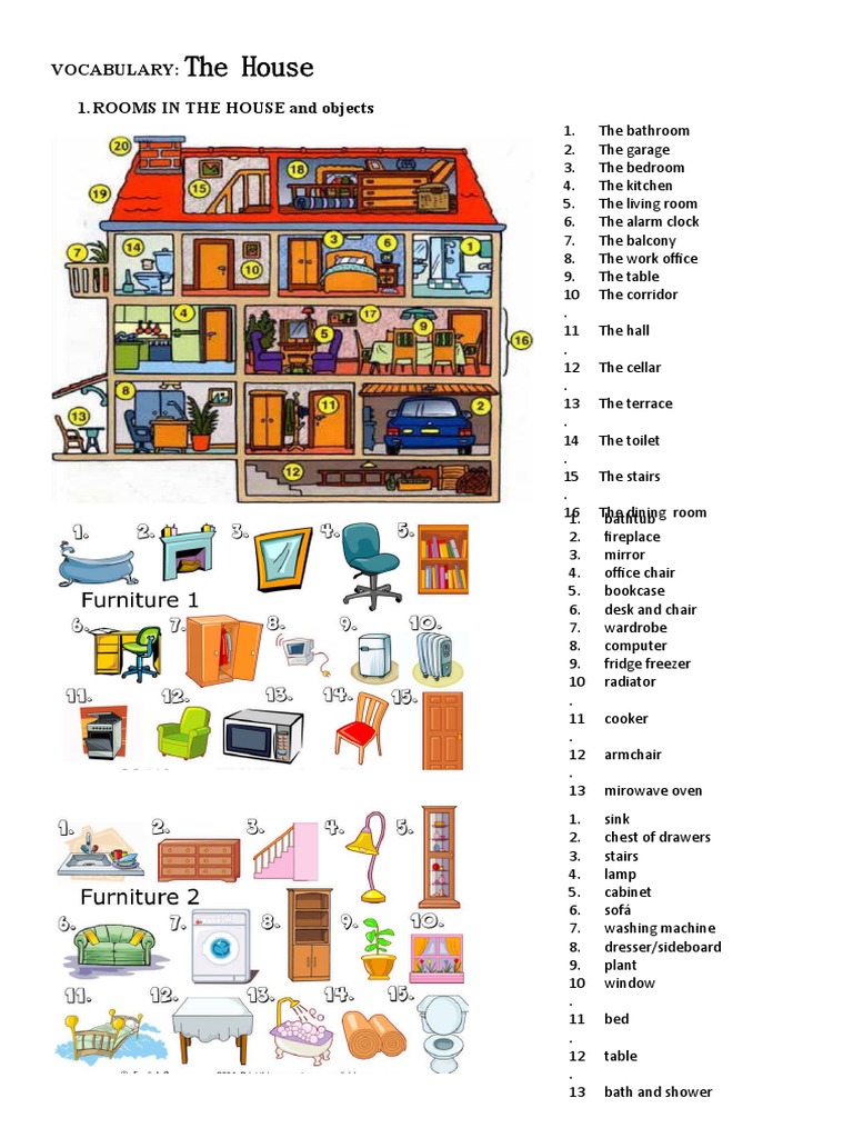 House There Be Picture Dictionaries 56906 | PDF | Decorative Arts ...