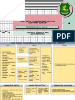 Logic Model Evaper