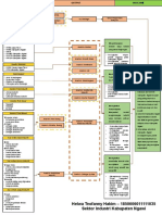 Logic Model Evaper