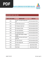 Independent Short Code (Isc)