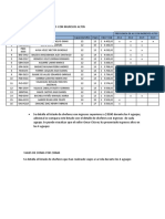 Analisis Consolidado