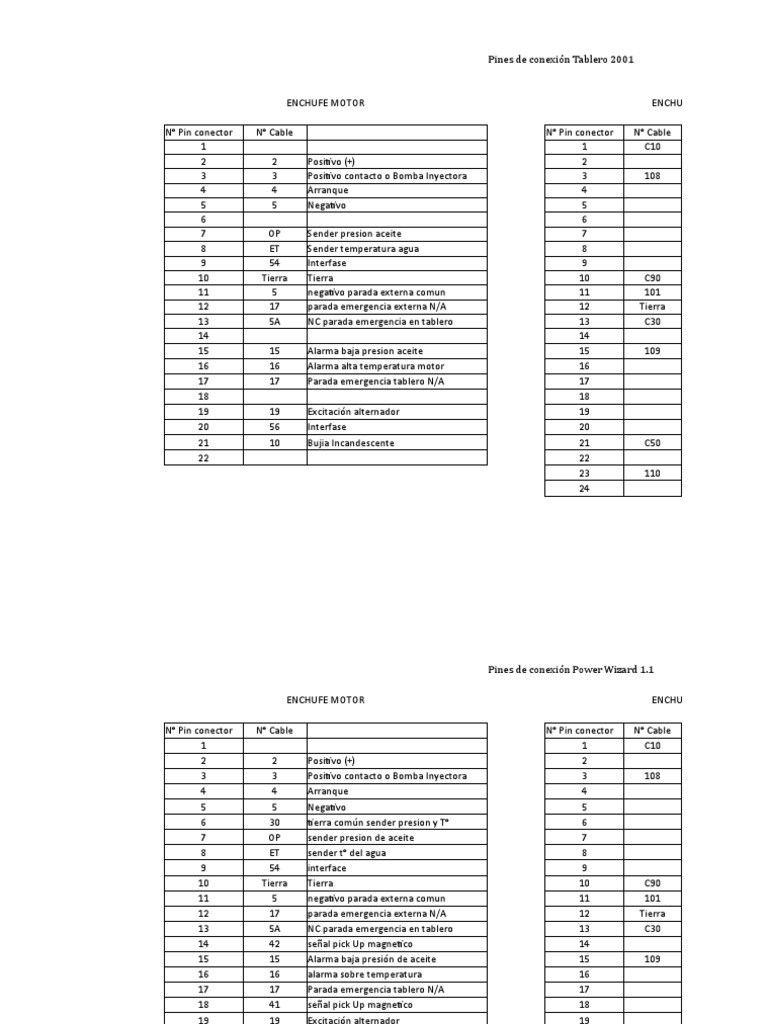 Pines de Conexión para Tablero 2001 | PDF | Transformador | Componentes