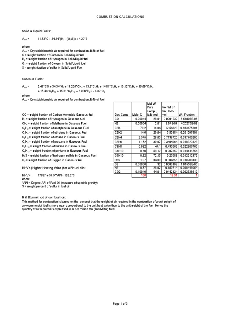 Combustion Calculations: Stoi 2 2 | PDF | Combustion | Fuels