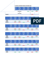 Jadwal Bangsal Intership Jeffri Dan Fajar 19 Maret 2021 - 1 Mei 2021 Revisi