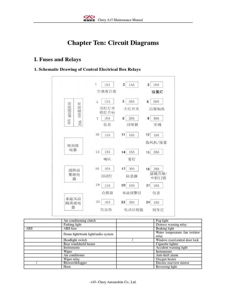 Accessories-7-Electric Diagram of Whole Vehicle | PDF | Anti Lock
