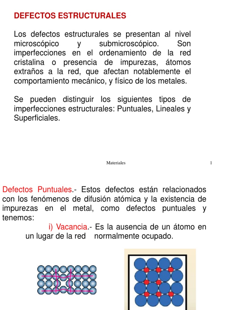 Análisis de los principales defectos estructurales en los materiales ...