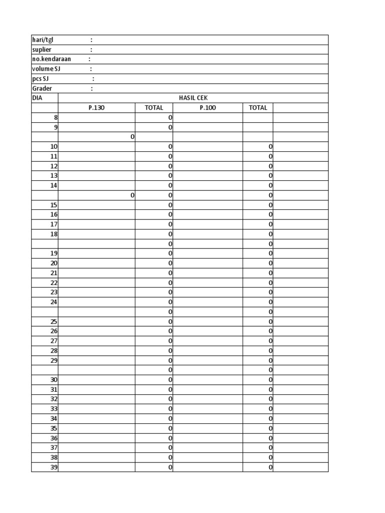 Inventory Check and Grading Report | PDF
