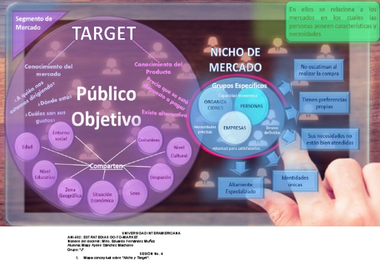 Target | PDF