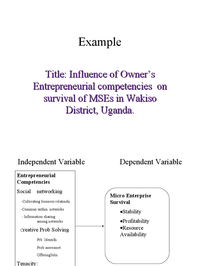Examples of Title, Objectives and Hypothesis | PDF | Hypothesis ...
