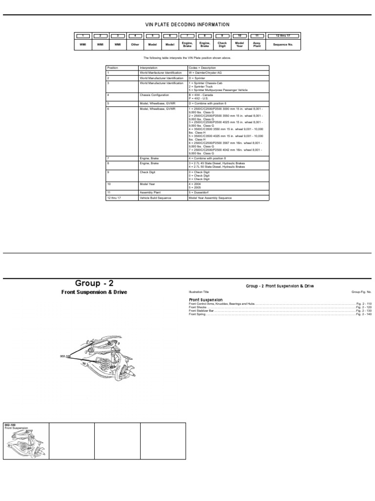 2004 Sprinter Part Numbers | PDF | Mercedes Benz Sprinter | Van
