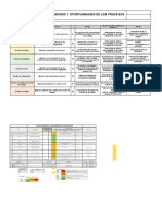 387825075-Matriz-de-riesgos-y-oportunidades-xlsx