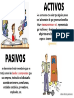 Infografia Activos y Pasivos