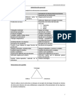 Resumen Administración Gerencial