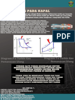 Andika Saputra - Kelompok 7 - Turbin Gas