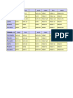 Adjetivos de La i y II Declinación