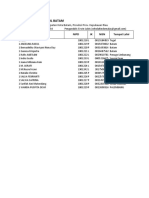 daftar_pd-SMKS INDO MALAY SCHOOL BATAM-2021-04-25 09_55_54