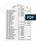 Ud. Semesta Trial Balance, Per 31 Desember 2019 Kode Nama Akun Debet Kredit