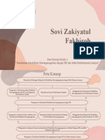 Peta Konsep - Sovi Zakiyatul Fakhiroh - 857921527