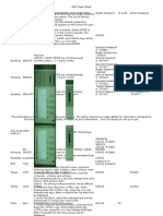 Atm Codes Importantpdf PDF Free