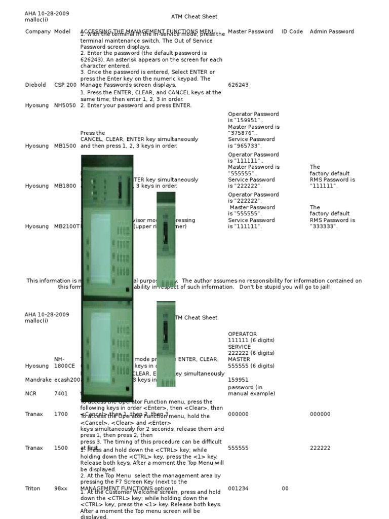 Atm Codes Importantpdf PDF Free PDF Password Menu
