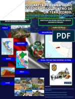 La Geografía Peruana Como Espacio Geográfico, Dentro de Un Territorio-Infografia