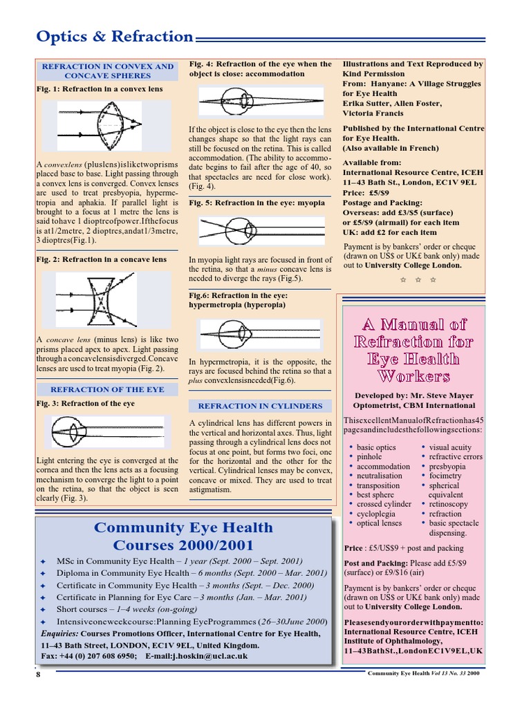 Optics and Refraction | PDF | Eye | Optics