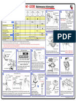 gx390 Maintenance