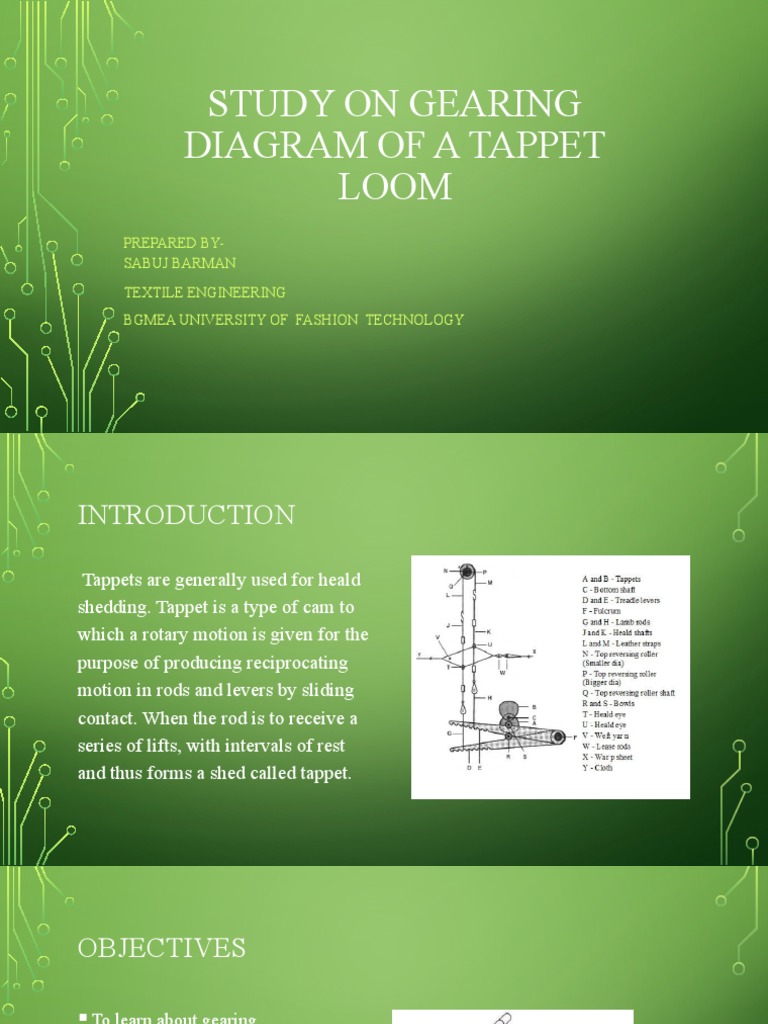 Aring Diagram of A Tappet Loom PDF