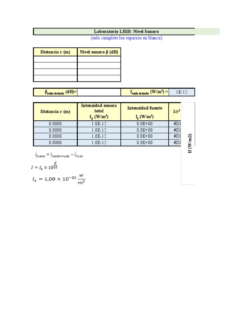 4 Excel Del Laboratorio LB10 de Física III | PDF