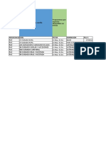 Lista Complementaria Fija Del 13 de Mayo Al 31 de Dic 2021