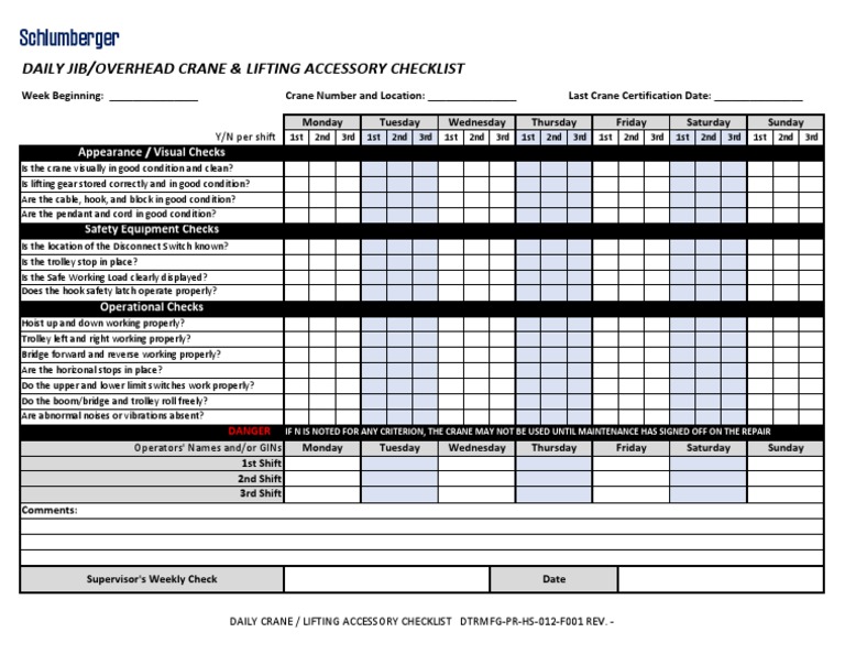 Daily Jib/Overhead Crane Checklist | PDF