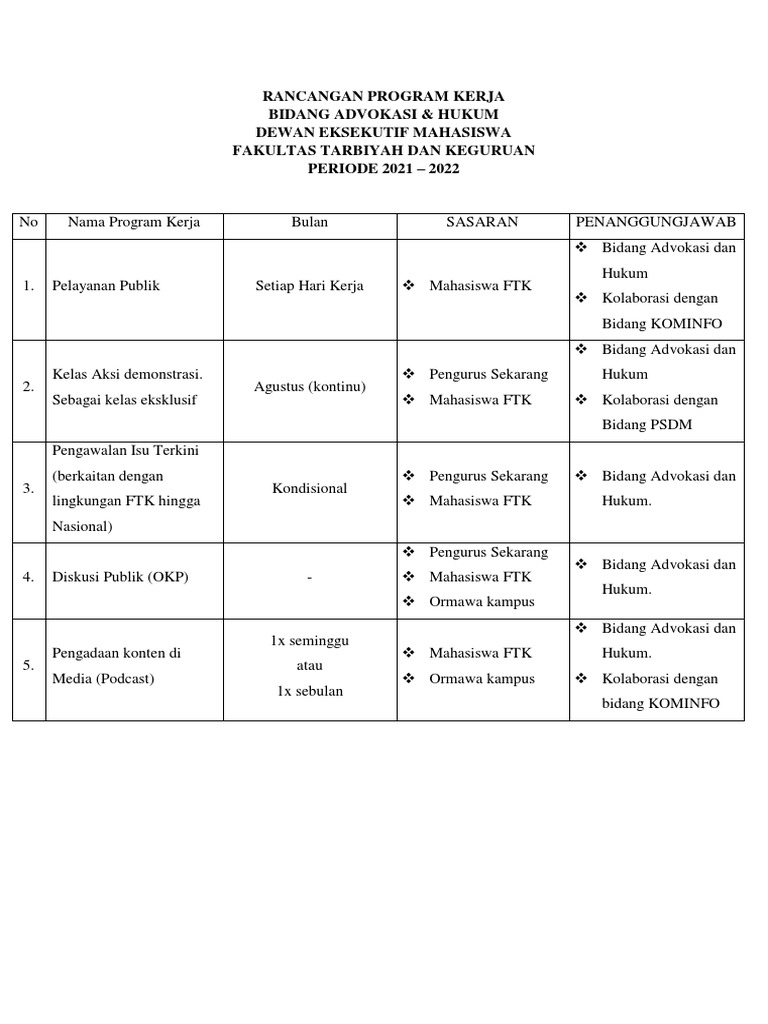 Program Kerja Advokasi Hukum FTK 2021-2022 | PDF | Komputer