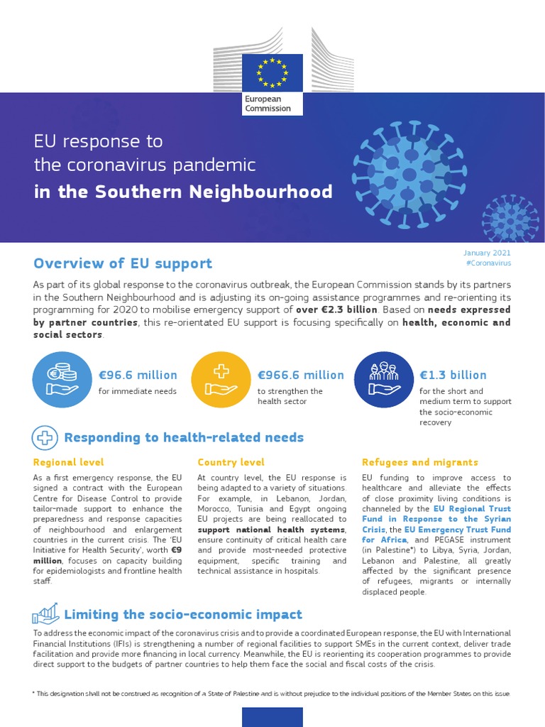 EU Response To The Coronavirus Pandemic: in The Southern Neighbourhood ...