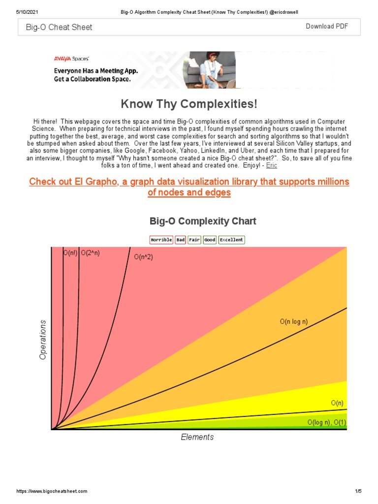 Big-O Algorithm Complexity Cheat Sheet (Know Thy Complexities!) | PDF ...