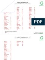 GRASP 2021 Country Risk Classification en