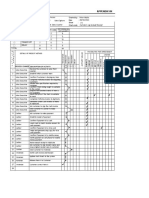 Appendix VK: Procedures Analysis Chart